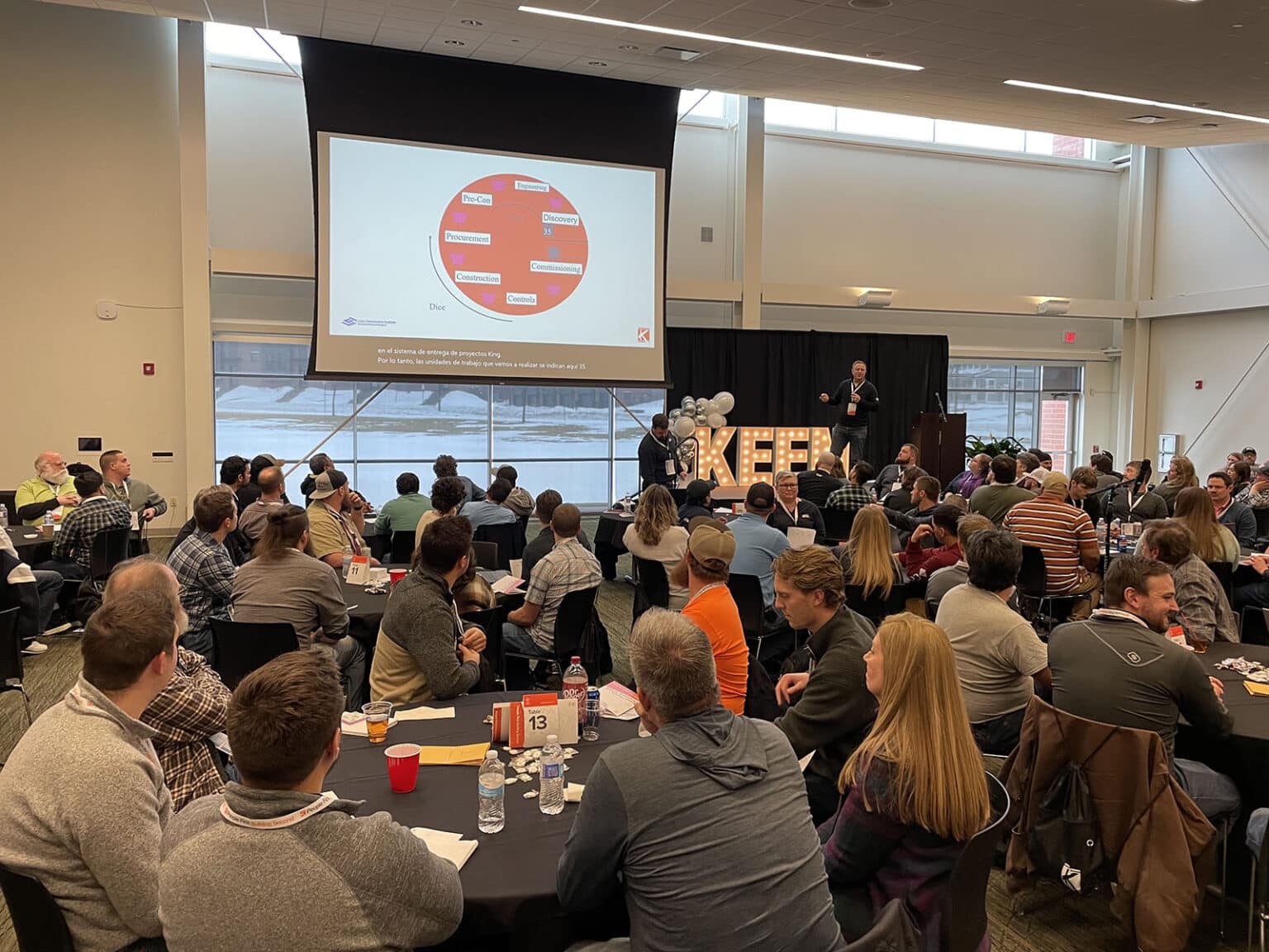 Annual Training 2024 - Keen Project Solutions